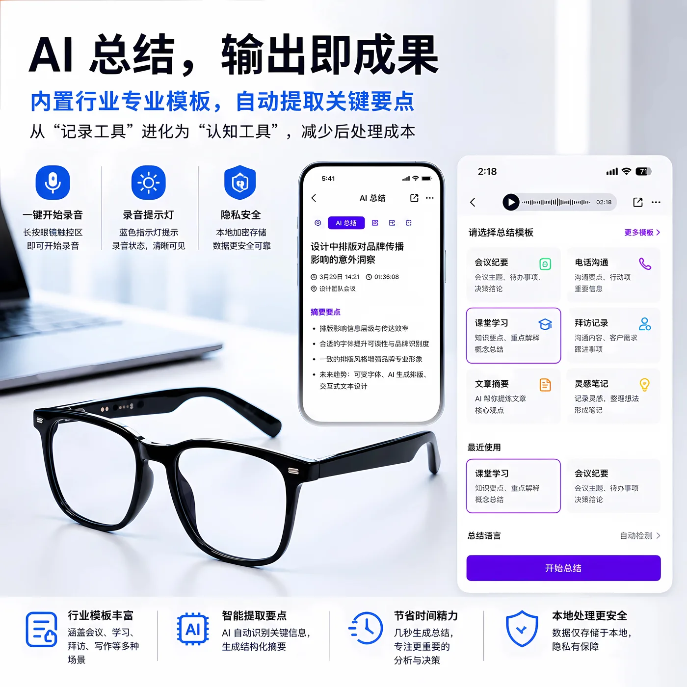 AI 总结专业模板库