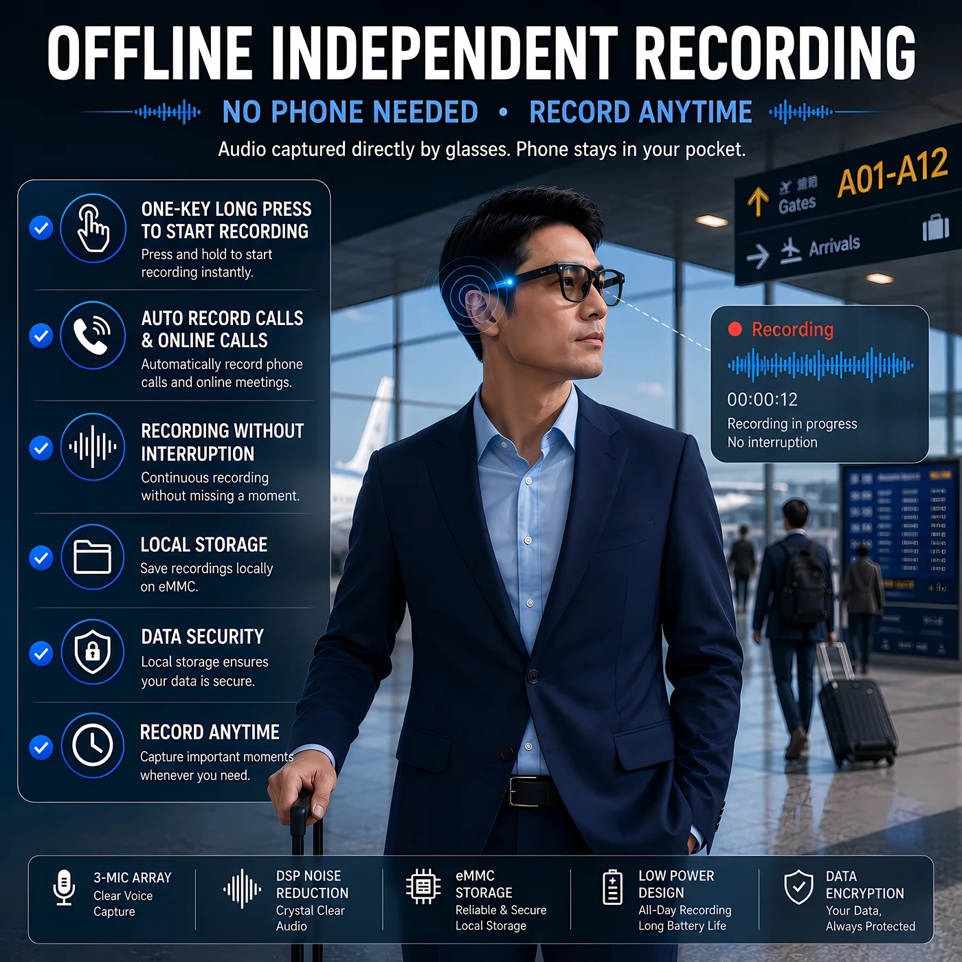 Offline Independent Recording