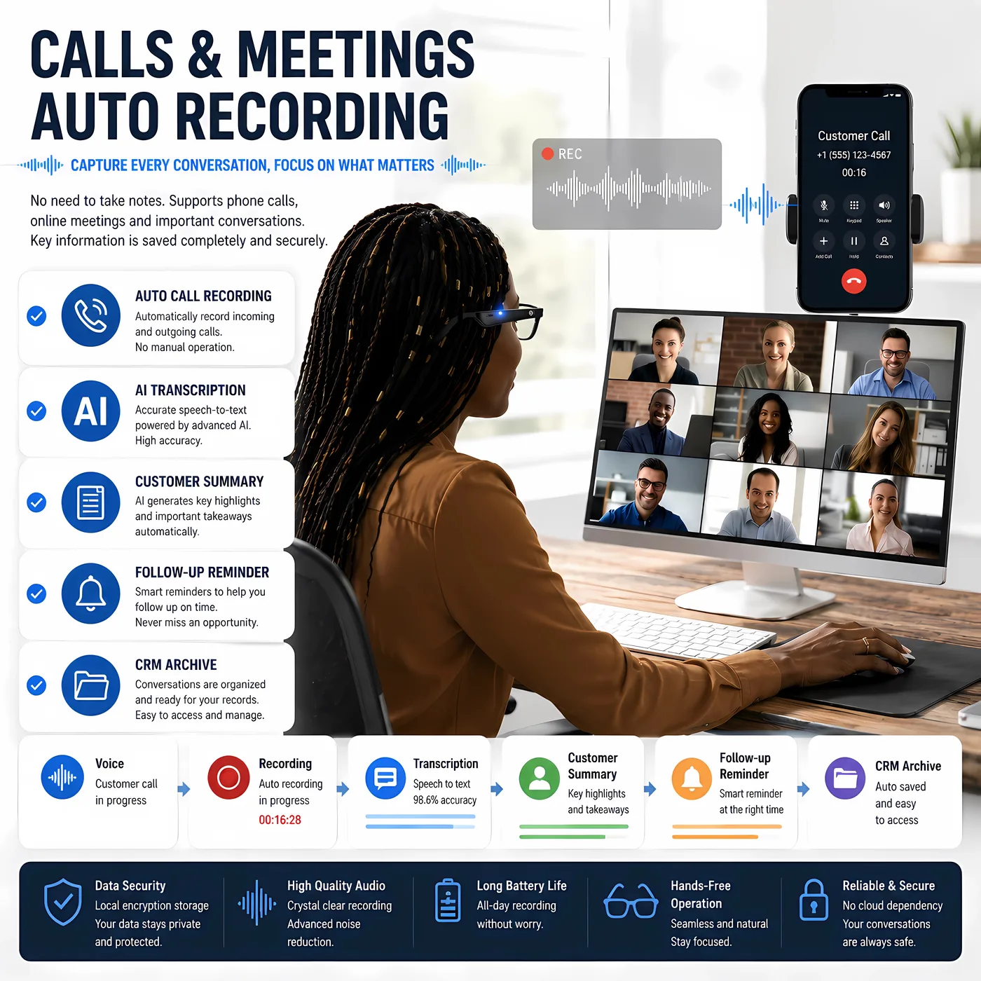 Auto Call and VoIP Recording