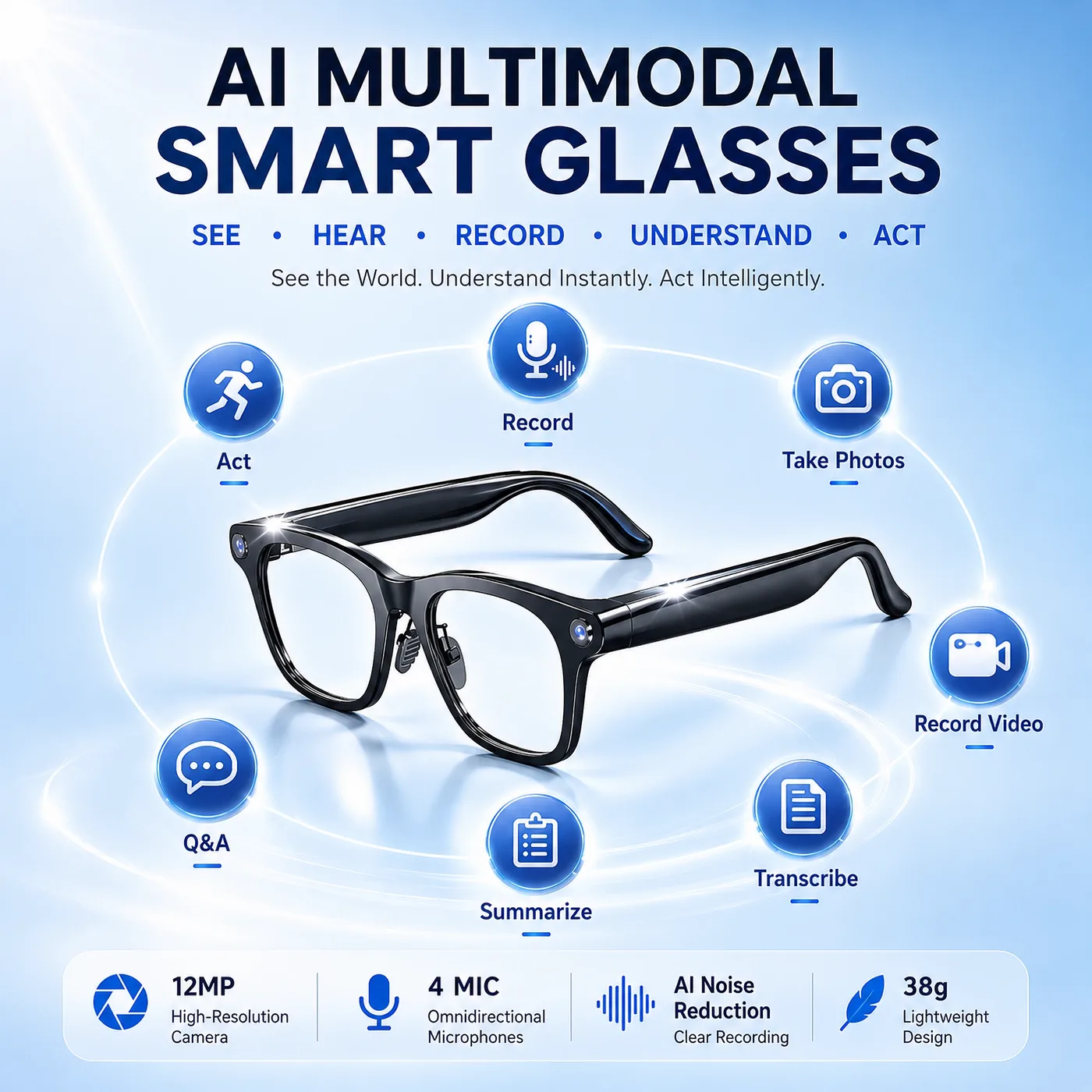 AI Multimodal Smart Glasses