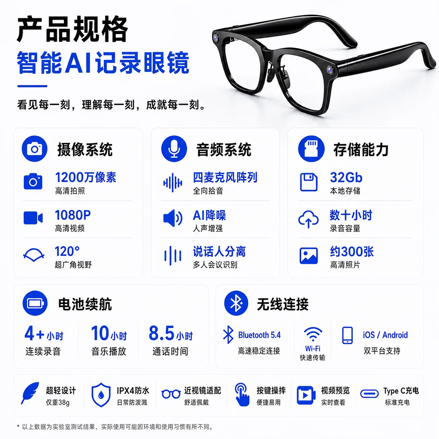 简要规格