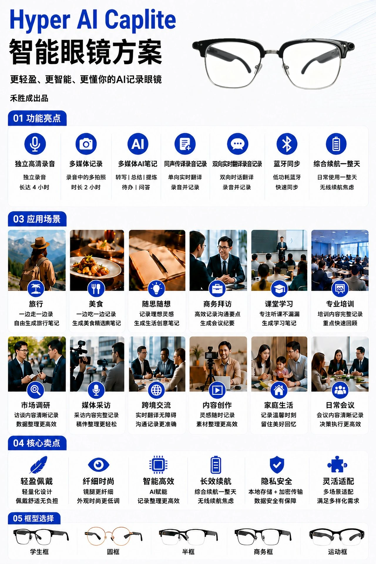 Hyper AI Caplite 产品方案