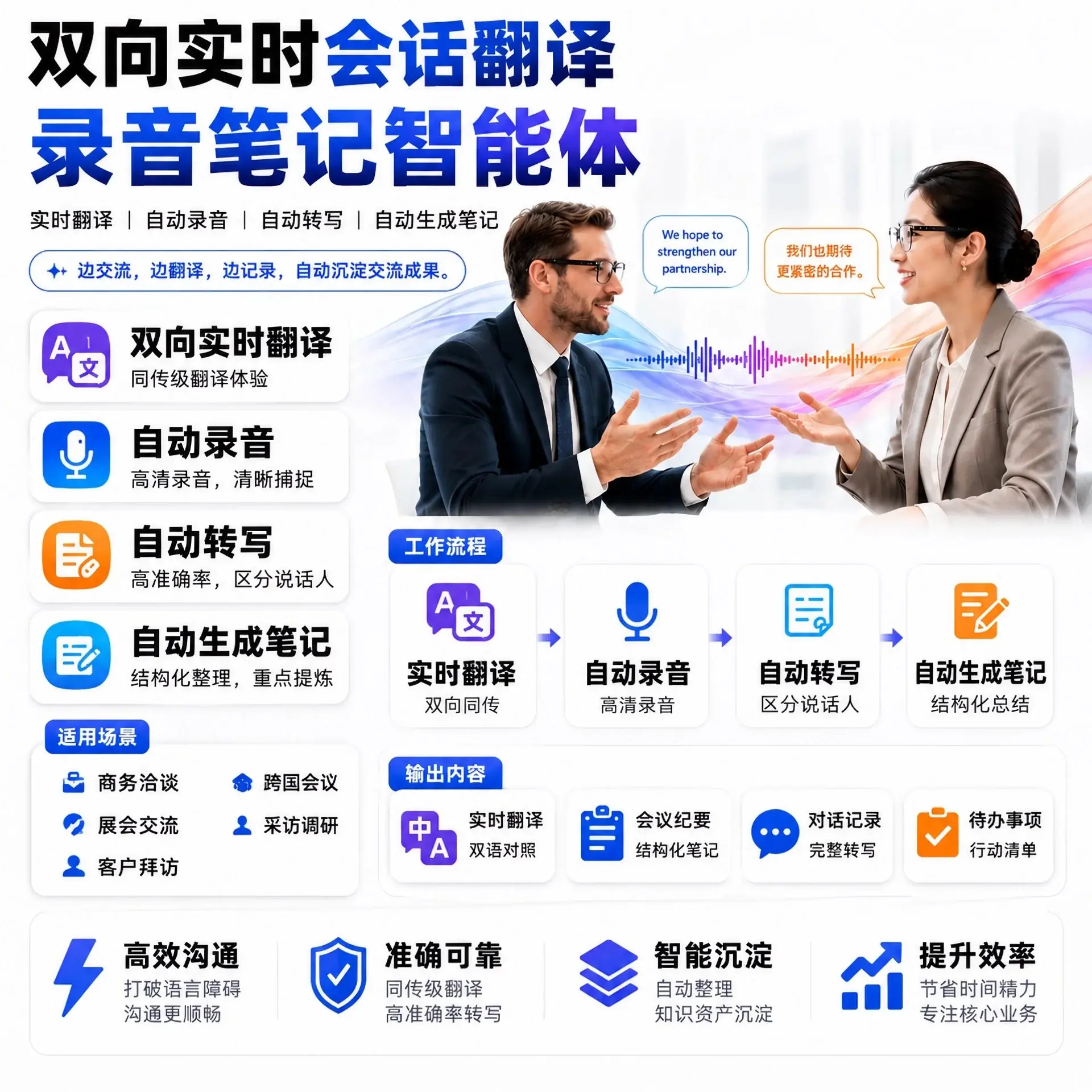 双向实时会话翻译