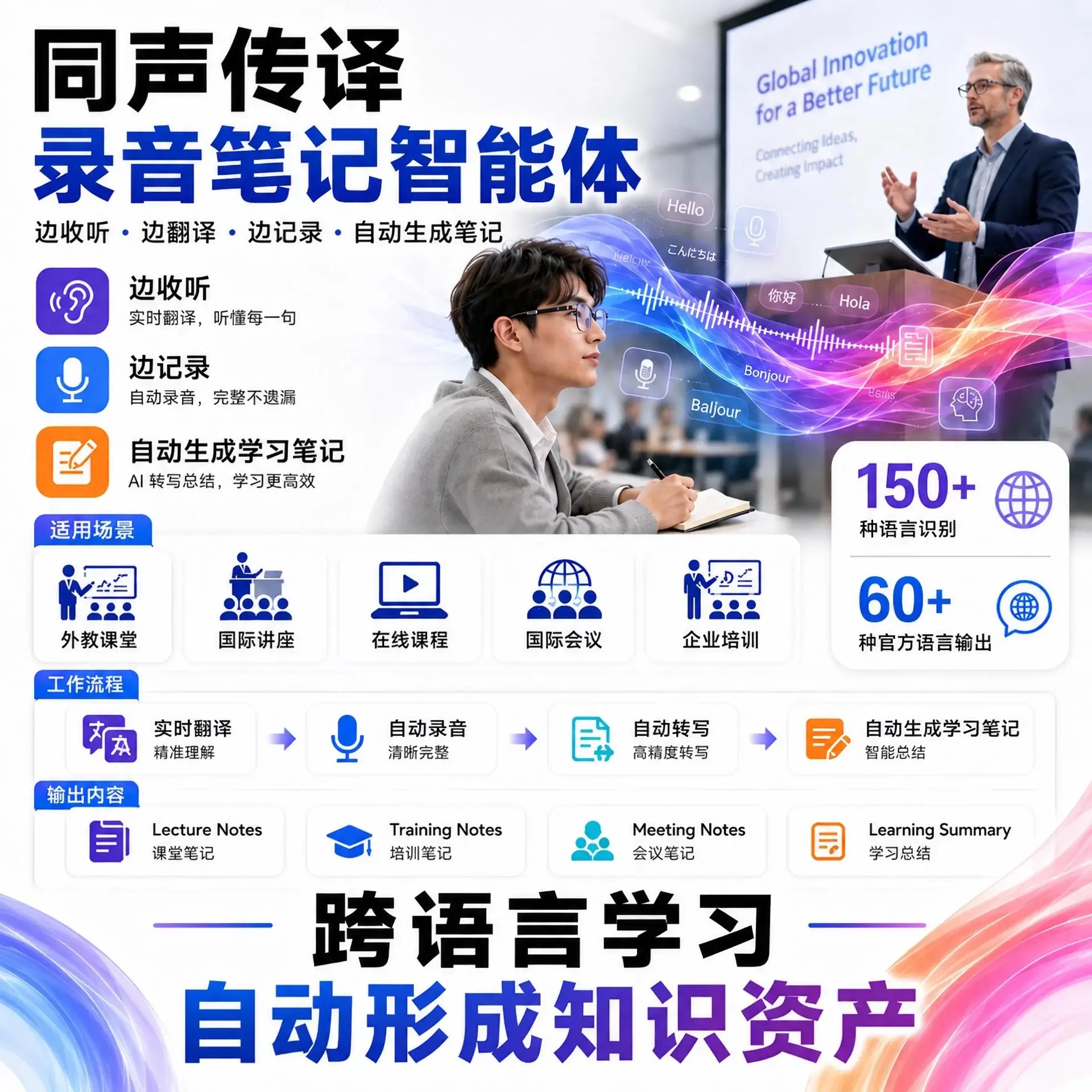 同声传译与学习笔记
