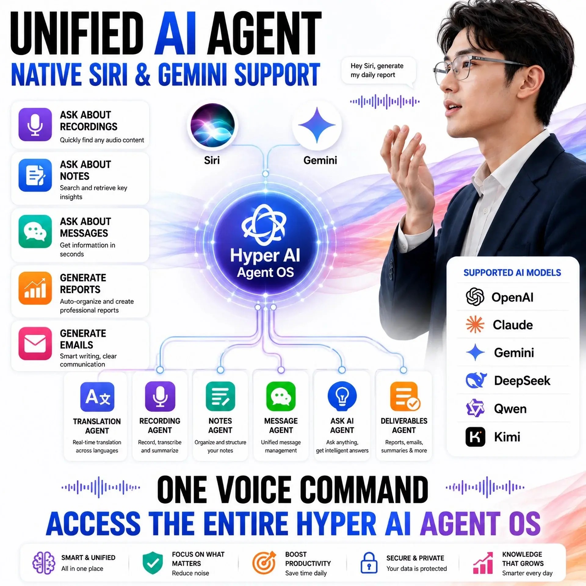 Unified AI Agent Gateway