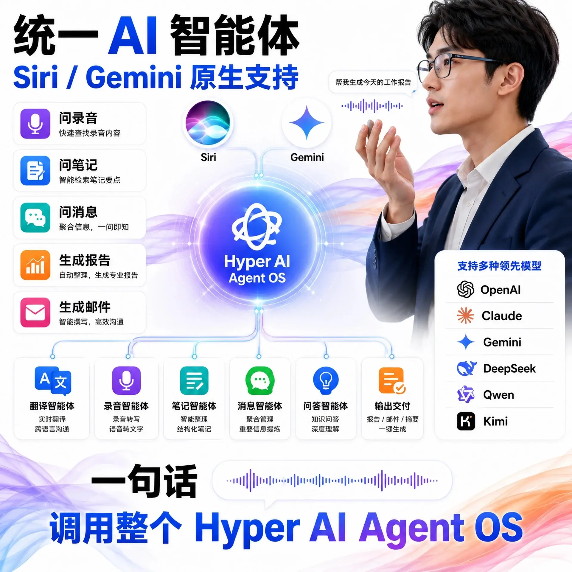 统一 AI Agent 入口